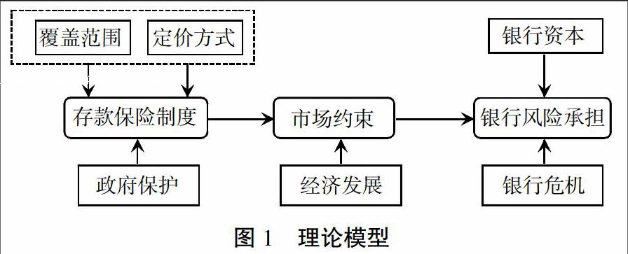 张晶蕾 孙英隽