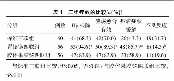 抗hp四联疗法图片