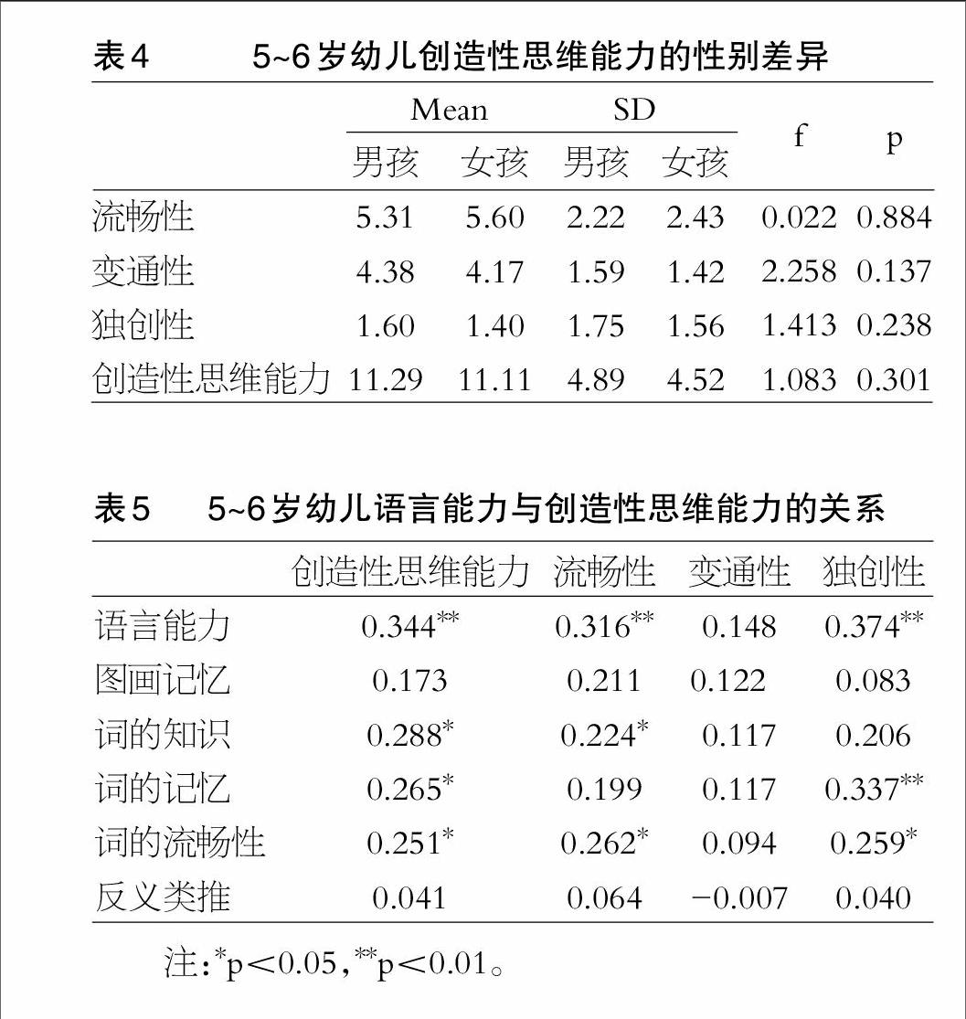 了调查,结果显示,5～6岁幼儿语言能力与创造性思维能力呈显著正相关