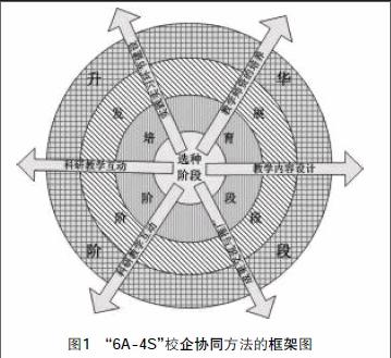 虞先玉 谢乃明