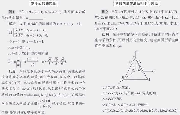 用空间向量证明平行与垂直 参考网