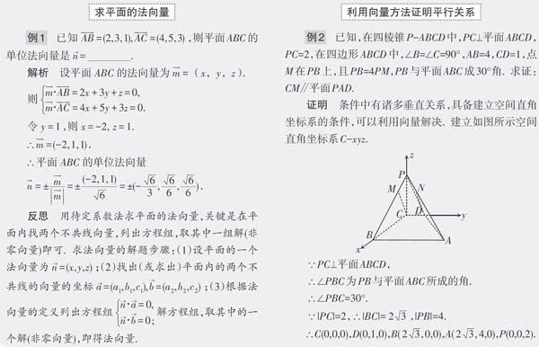 用空间向量证明平行与垂直 参考网