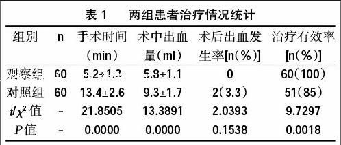 Leep刀与微波治疗慢性宫颈炎的临床效果和安全性研究 参考网