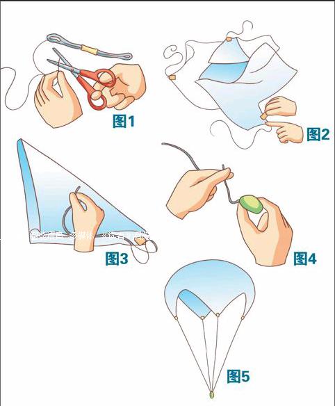 降落伞的制作方法图片