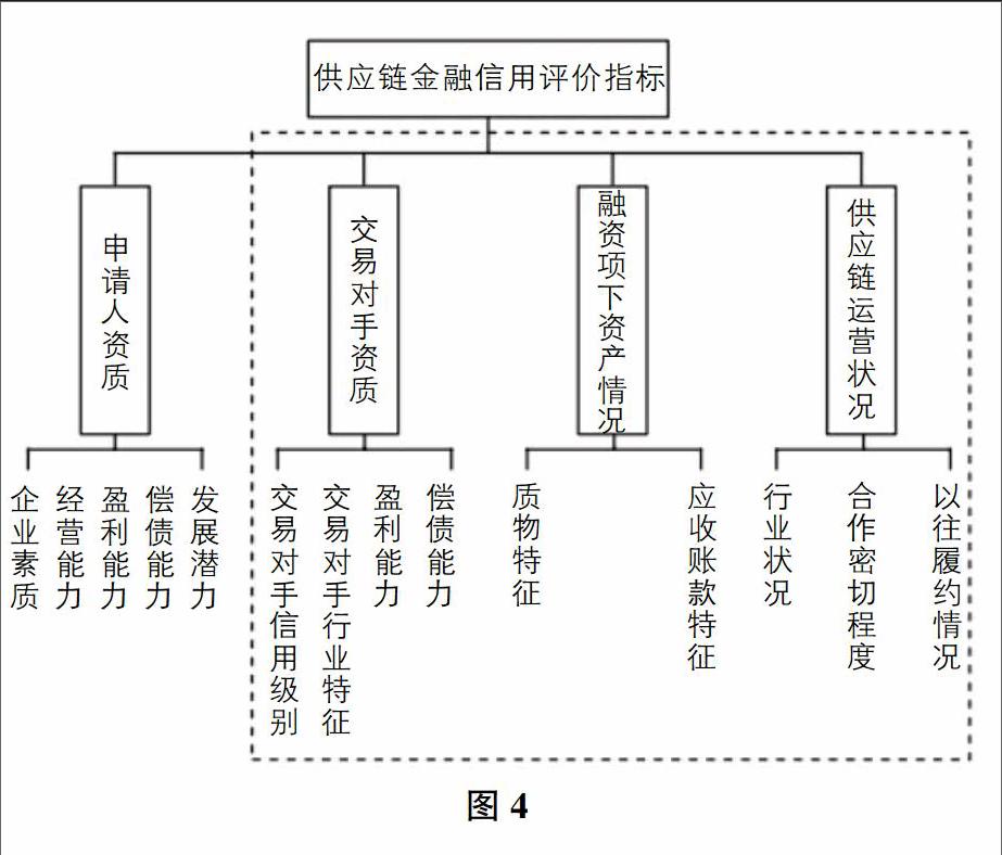 最优风险资产组合的w1公式_最优风险资产组合的w1公式是什么