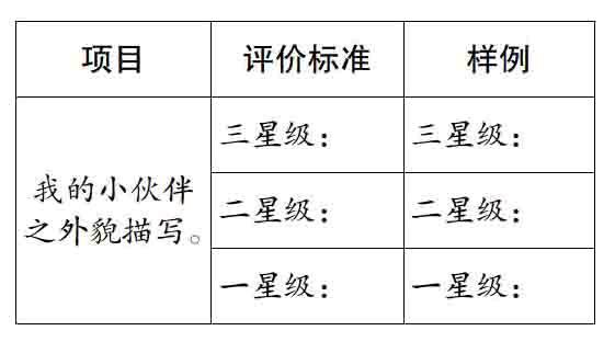 《我的小伙伴》之外貌描写教学设计