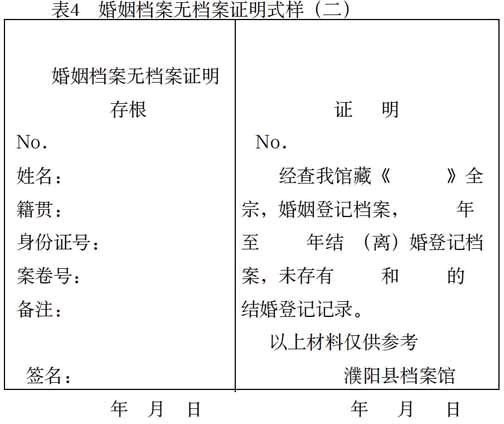 濮阳县档案馆馆藏婚姻登记档案利用情况统计与思考