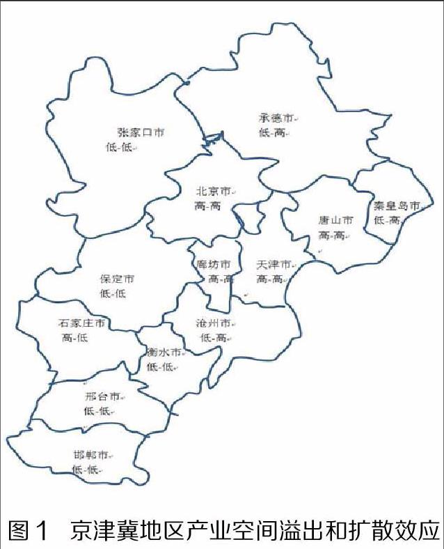 京津冀城市空间布局的政策设想和优化方案