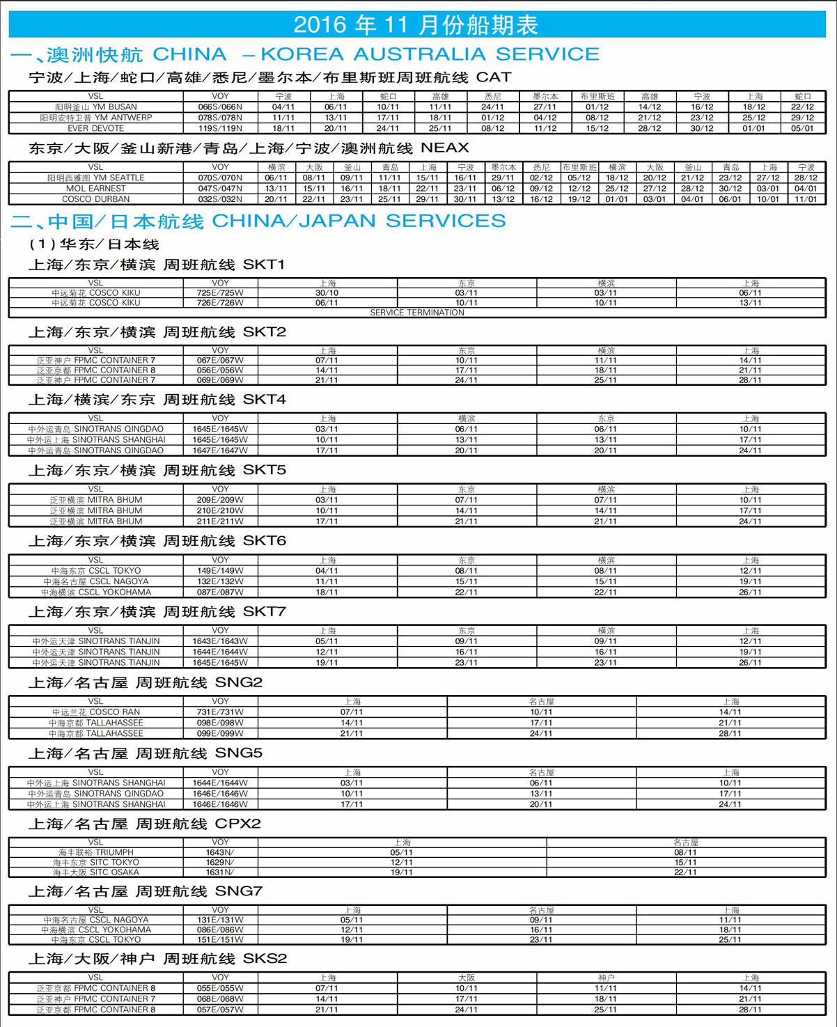 2022年05月上海-日本基本港船期表,瑾华船务（上海）有限公司