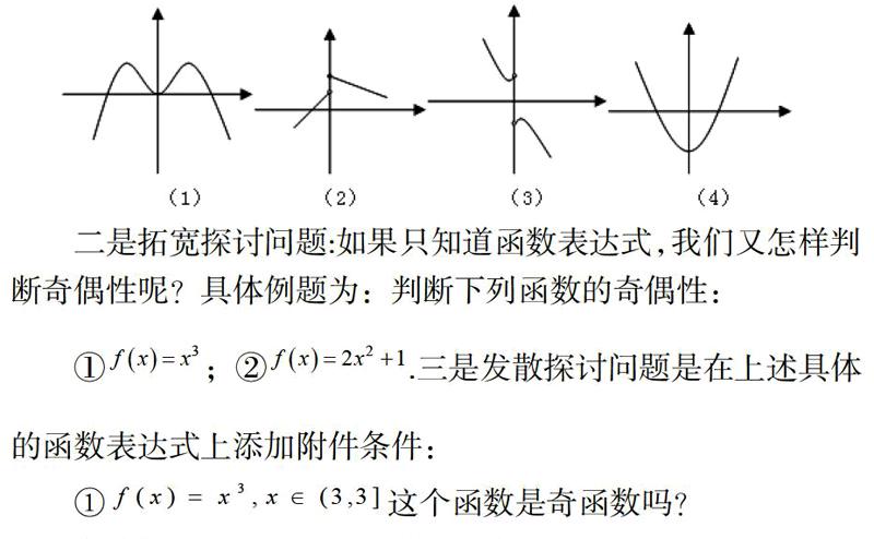 奇函数和偶函数图片