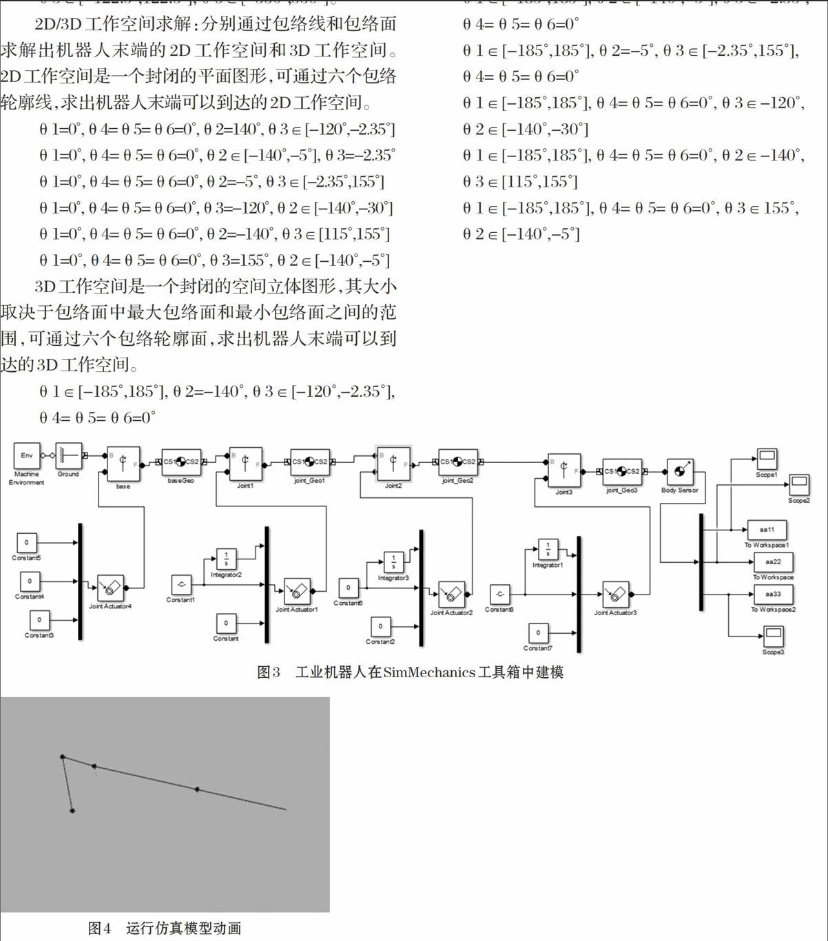 基于simmechanics的工业机器人工作空间关键技术研究 参考网