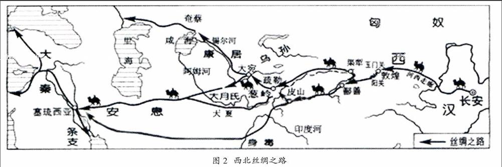 中學歷史教材漢代西北絲綢之路分途地商榷