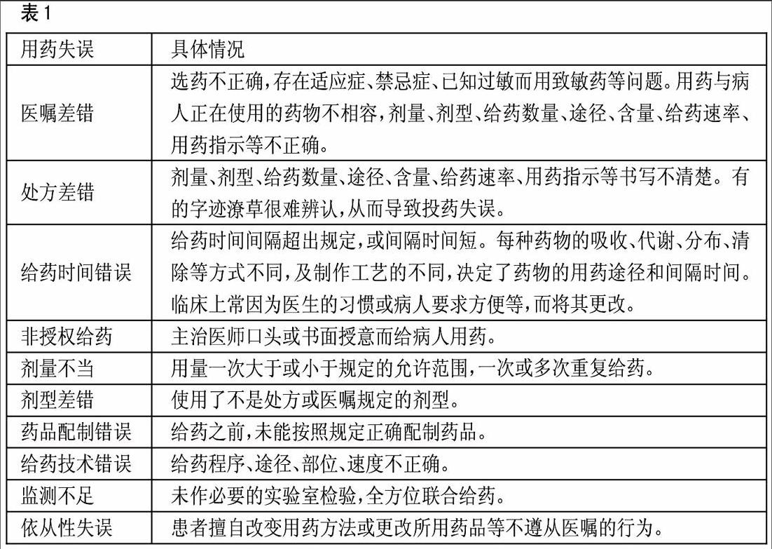 借鉴国内外用药经验促进合理用药