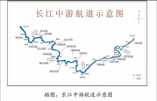 提高长江中游航道通过能力的思考