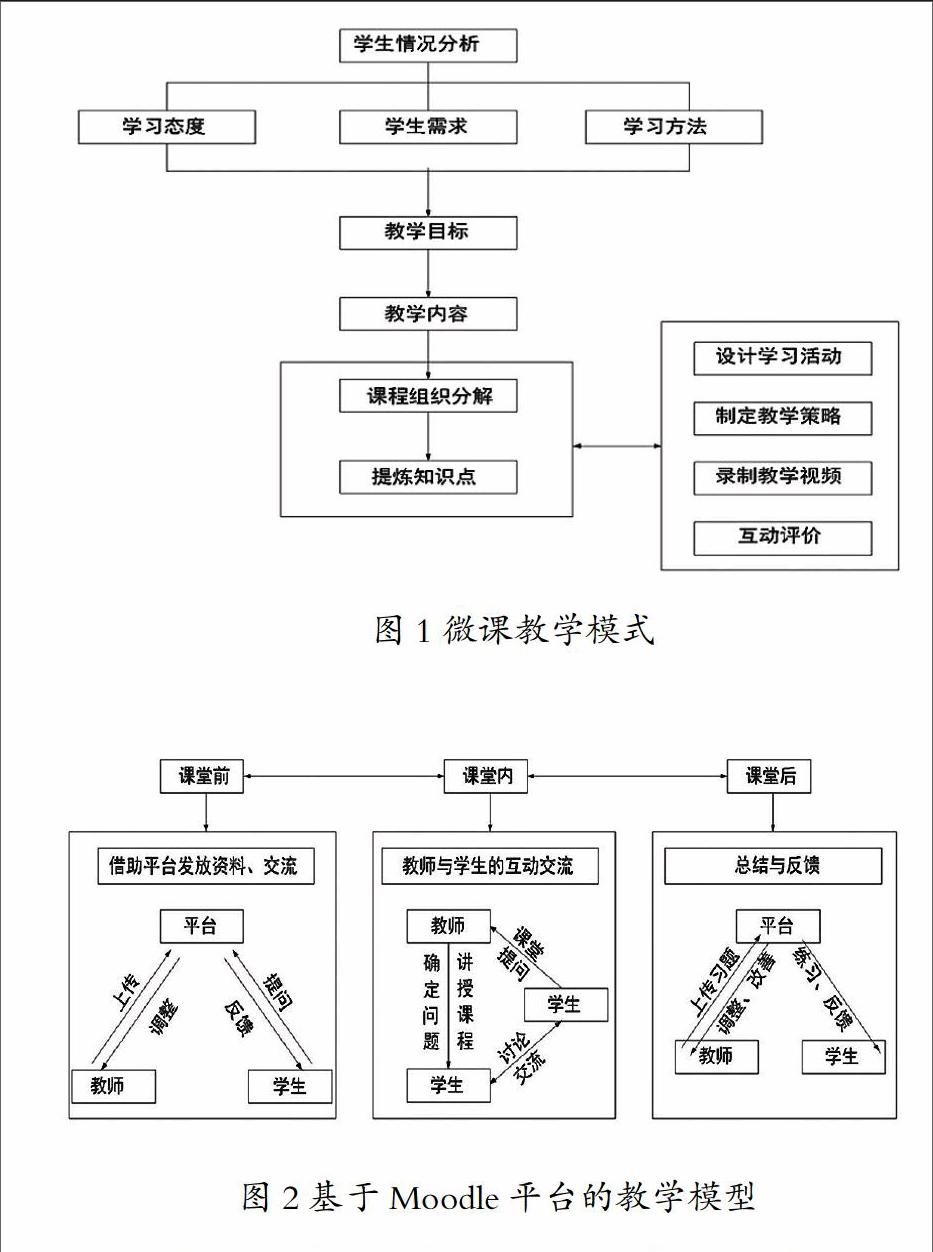 优秀体育教案模板_优秀教学教案模板_优秀医学教案模板范文