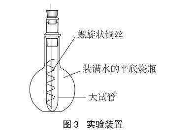 乙醇的催化氧化实验图图片