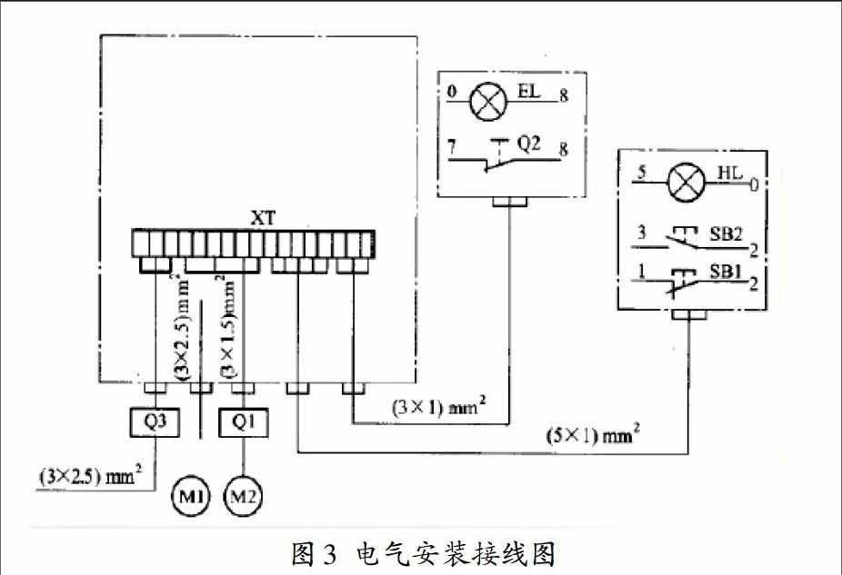 数控车床配电柜图解图片