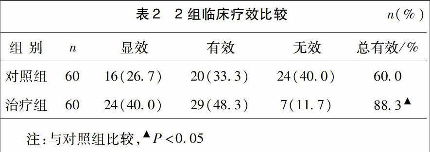 腎康注射液聯合大黃蟄蟲丸治療慢性腎衰竭(ckd3—4期)的臨床觀察