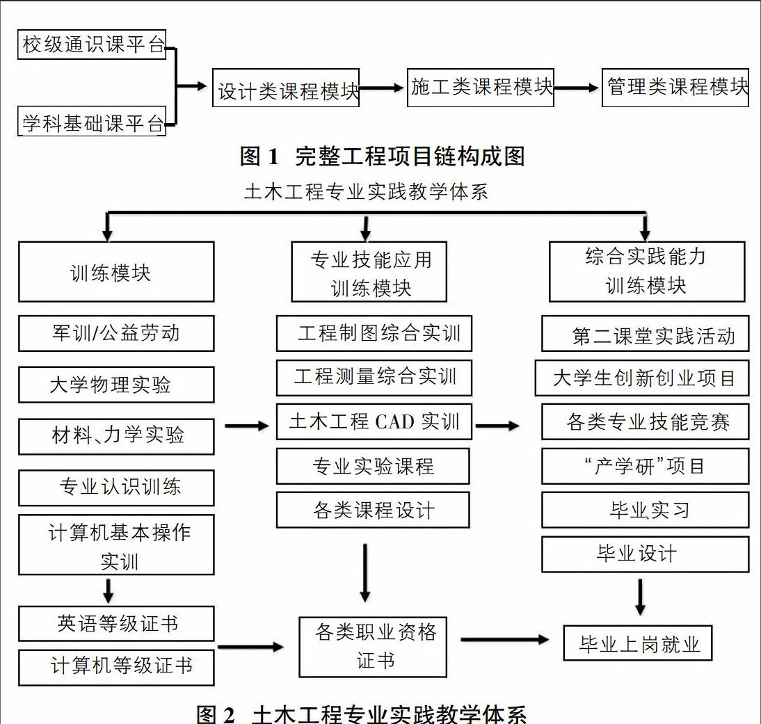 java工程师职业寿命_健身教练职业寿命_java工程师职业寿命