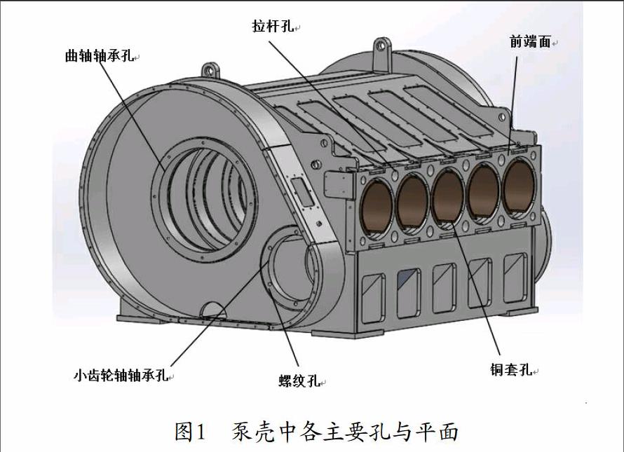 压裂泵结构图图片