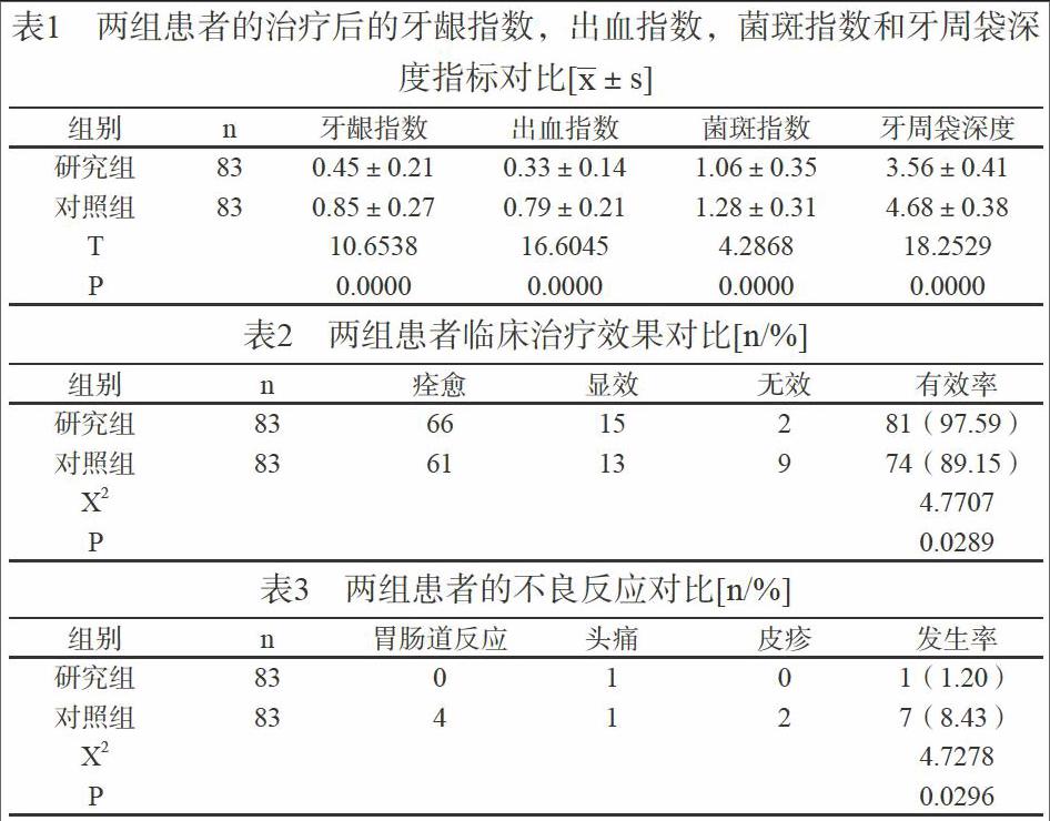 甲硝唑控釋藥膜治療牙周病的臨床分析