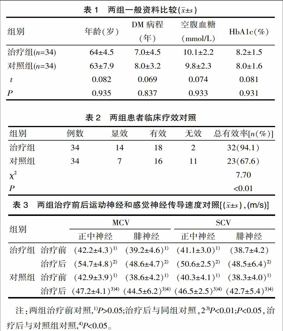 α—硫辛酸與鈷胺聯合治療糖尿病周圍神經病變68例療效對比分析