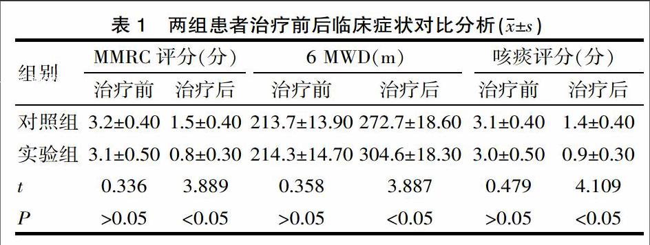 支氣管擴張症應用噻託溴銨粉吸入劑療效探討