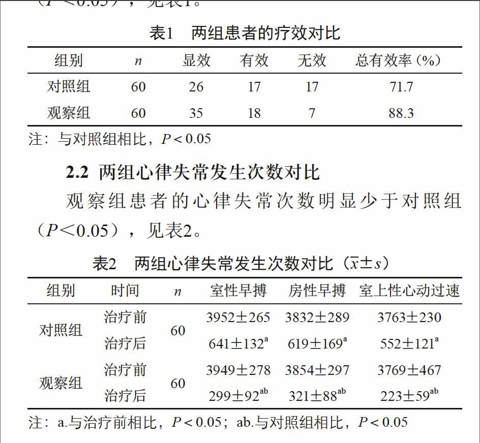 丹紅注射液聯合步長穩心顆粒治療急性心肌梗死合併心律失常的療效分析