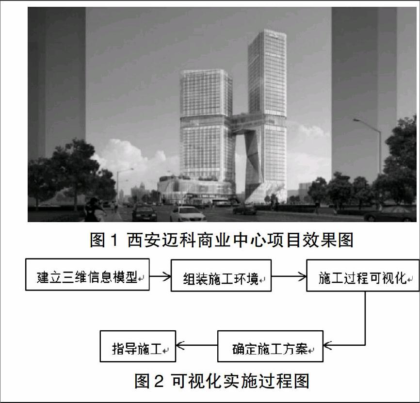 超高层大跨度异形钢连桥三位一体施工过程控制关键技术