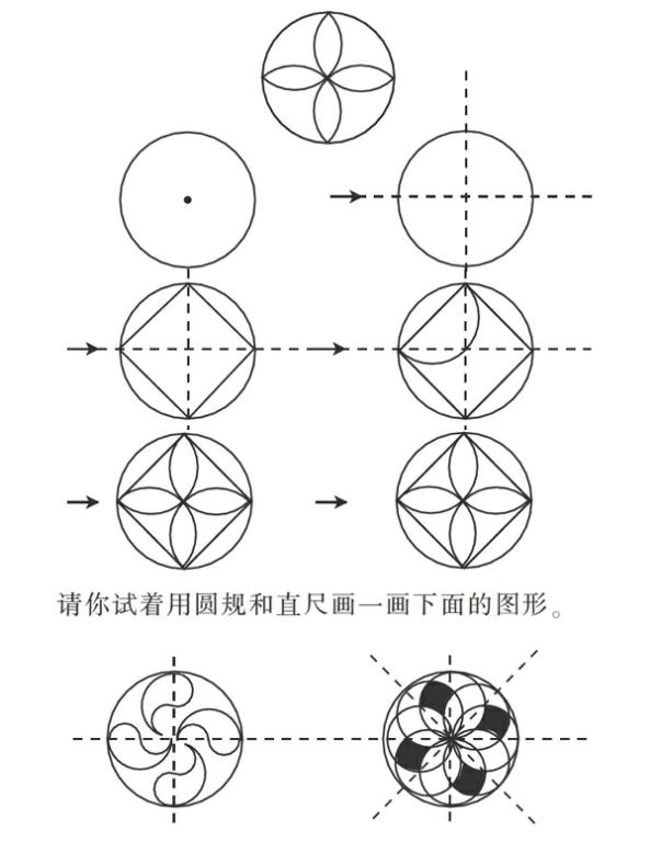 用圆规画圆的三个步骤图片