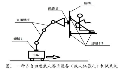 關於