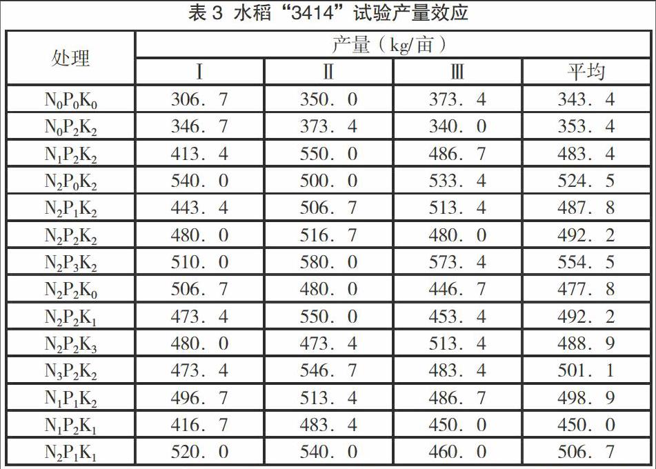 水稻田间试验设计方案图片