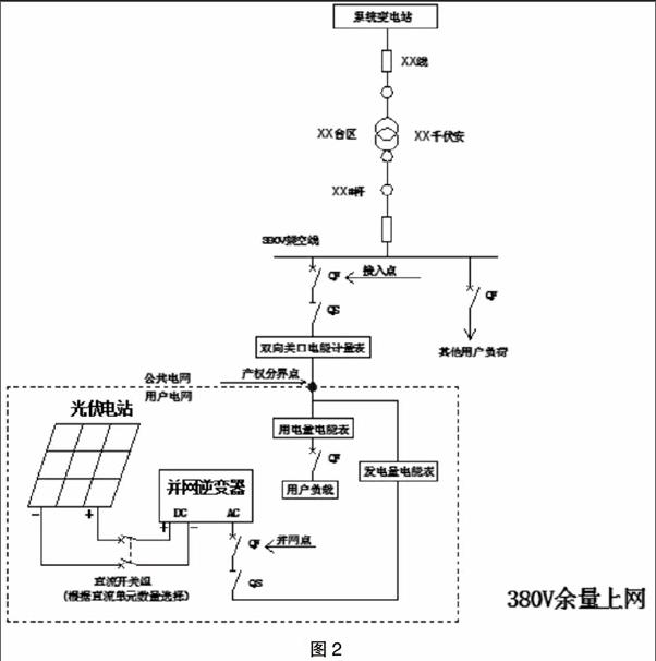 光伏并网线路图图片