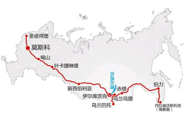 西伯利亚大铁路全长图片