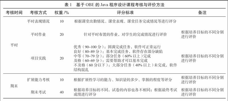 基于obe的java程序设计课程教学改革