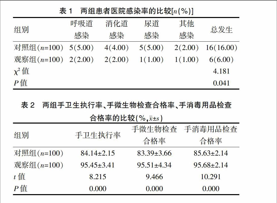 住院率怎么算(住院率怎么算 除以初诊还是总诊)