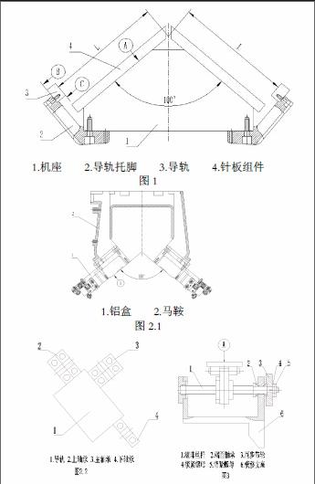 横机编织原理图片