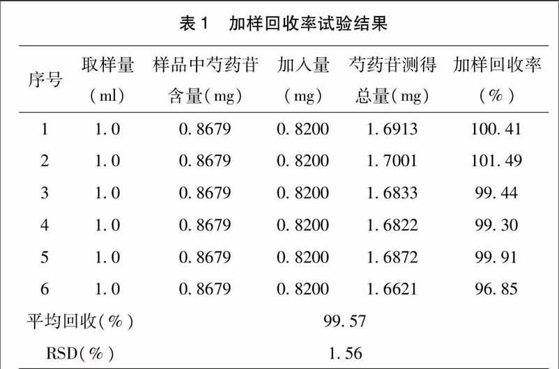 農本方配方顆粒及江陰中藥配方顆粒組方的洗劑中的主要