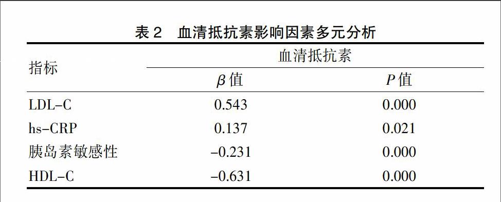 刘少霓 林楚生 卢晓航