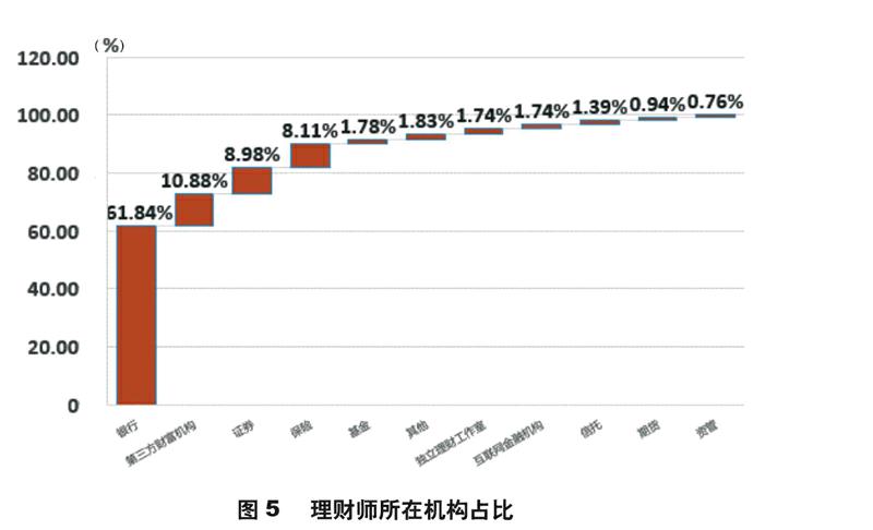 未來十年熱門產業_未來十年熱門專業_未來十年熱門行業