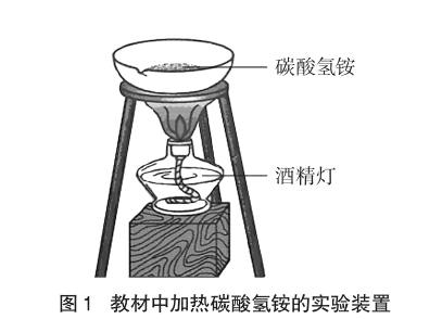 碳铵加热图片