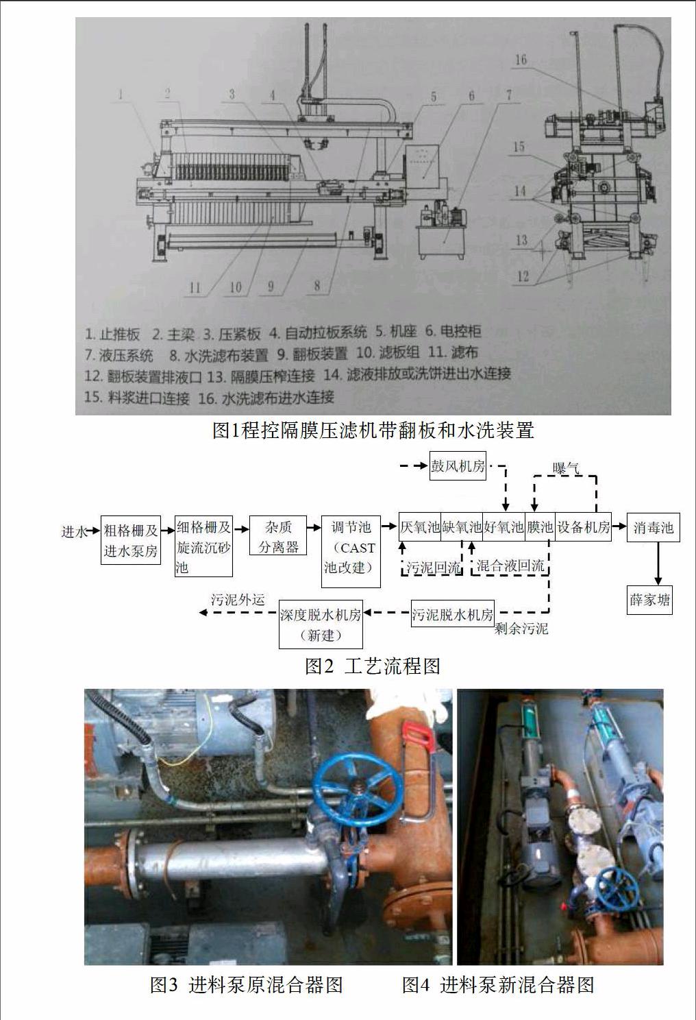 压滤机安装管线安装图图片