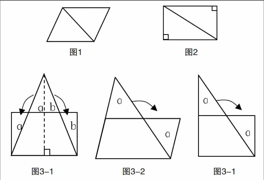 让数学实验走进课堂的思与行 参考网