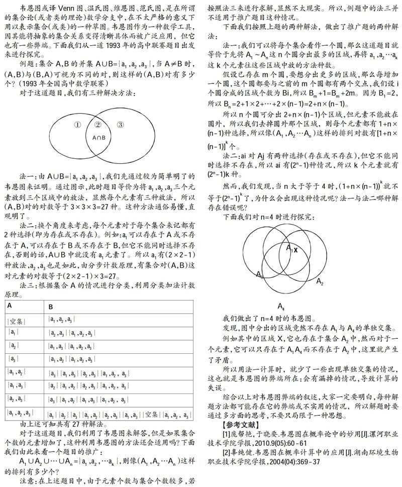 韋恩圖的弊端