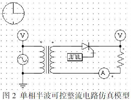 本文以單相半波可控整流電路為例,在psim環境下仿真其工作原理,通過