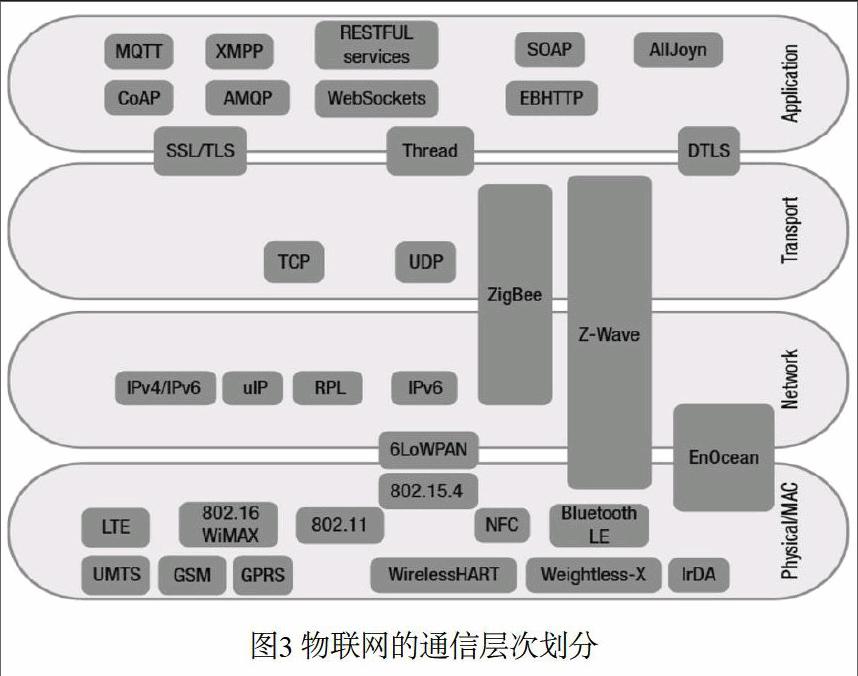 谷歌应用市场软件不下载_vivo应用市场下载的软件_uc软件应用市场