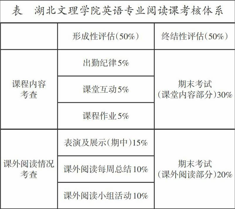 汪殉 肖家燕