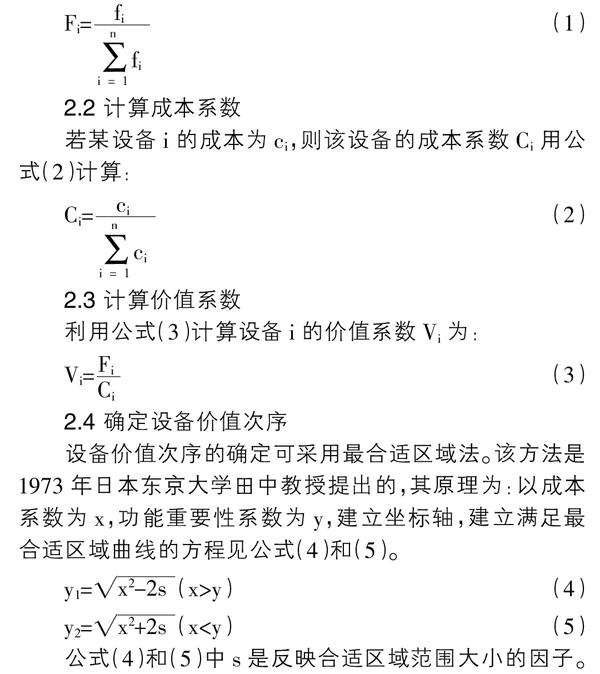 21 确定设备功能重要系数