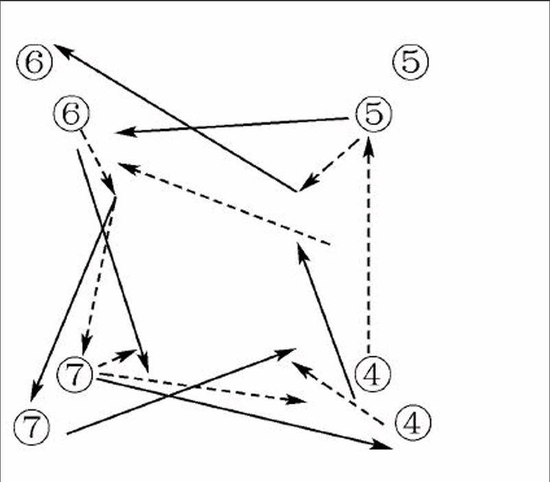 四角传球示意图及说明图片