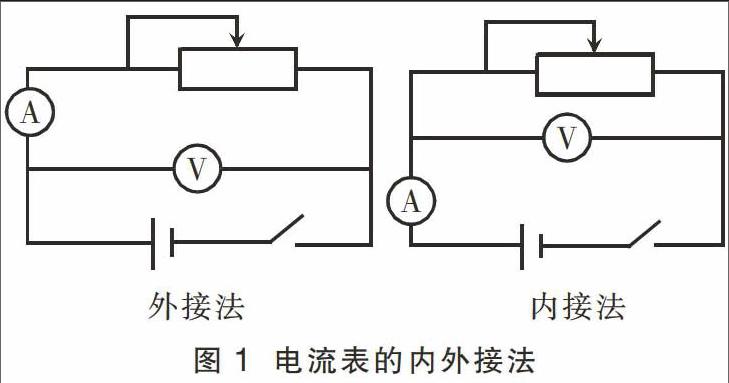 有:由于忽视对内接法和外接法的定义导致把内接法和外接法电路混淆